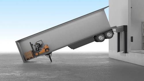 SHR Trailer Upending Problem Animation